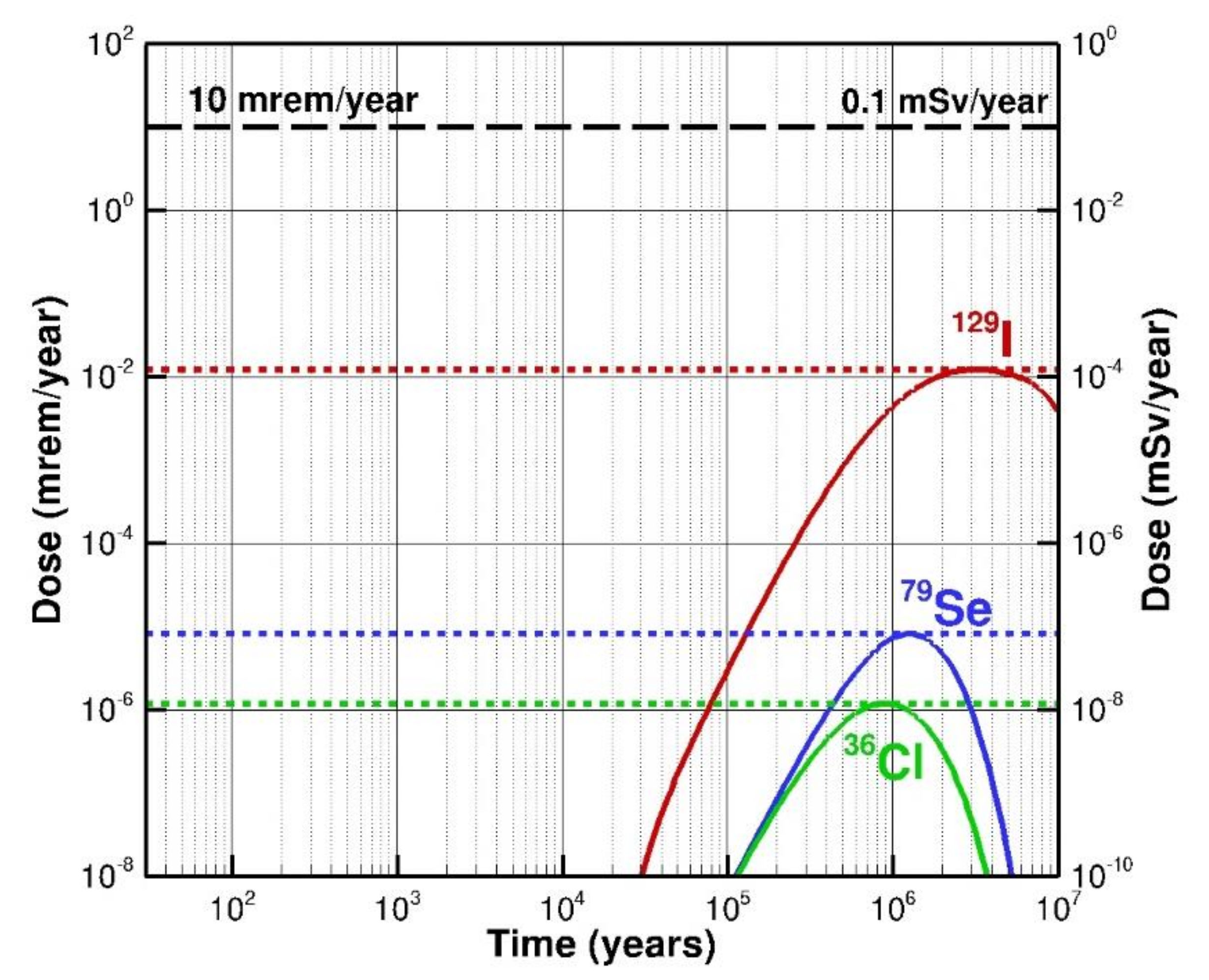 Energies 14 06356 g005