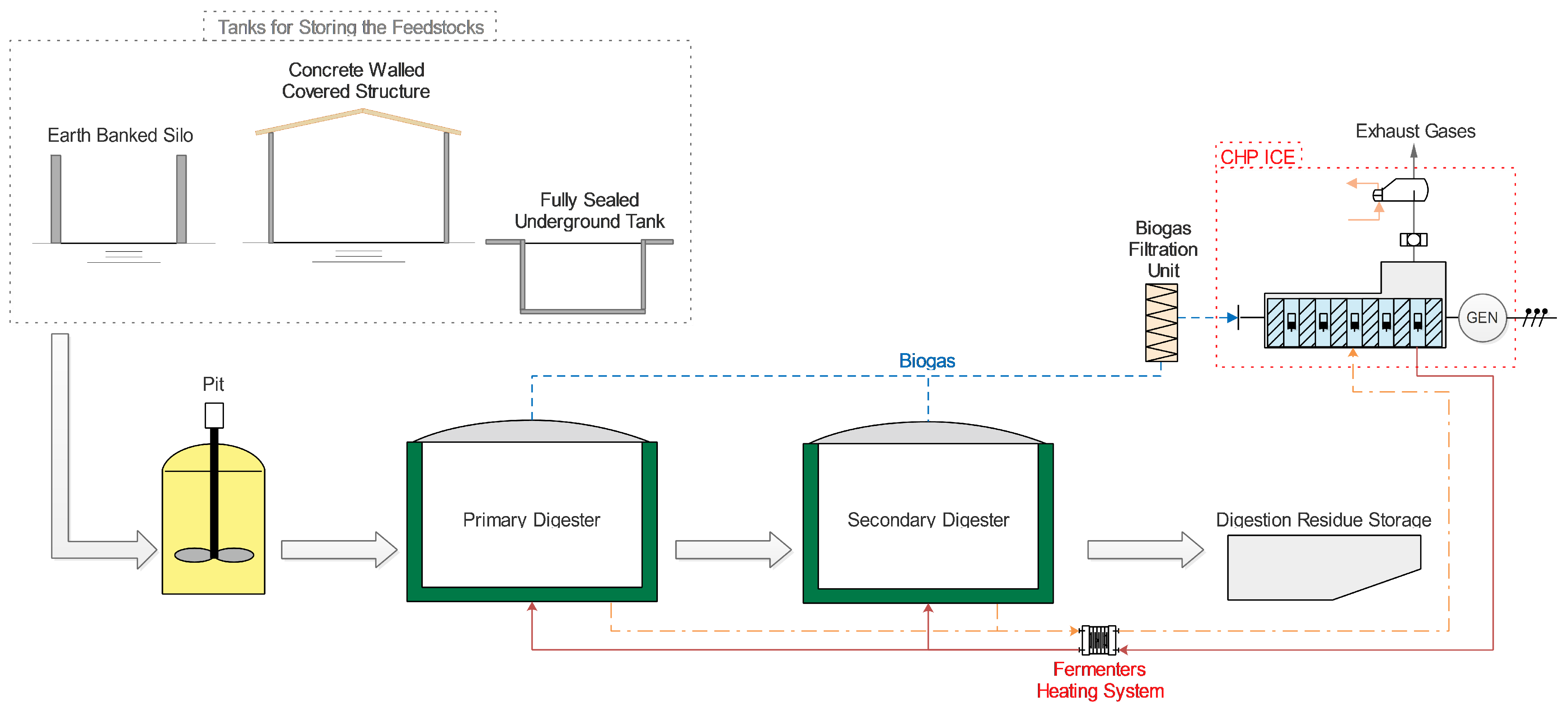 Energies 14 06360 g002
