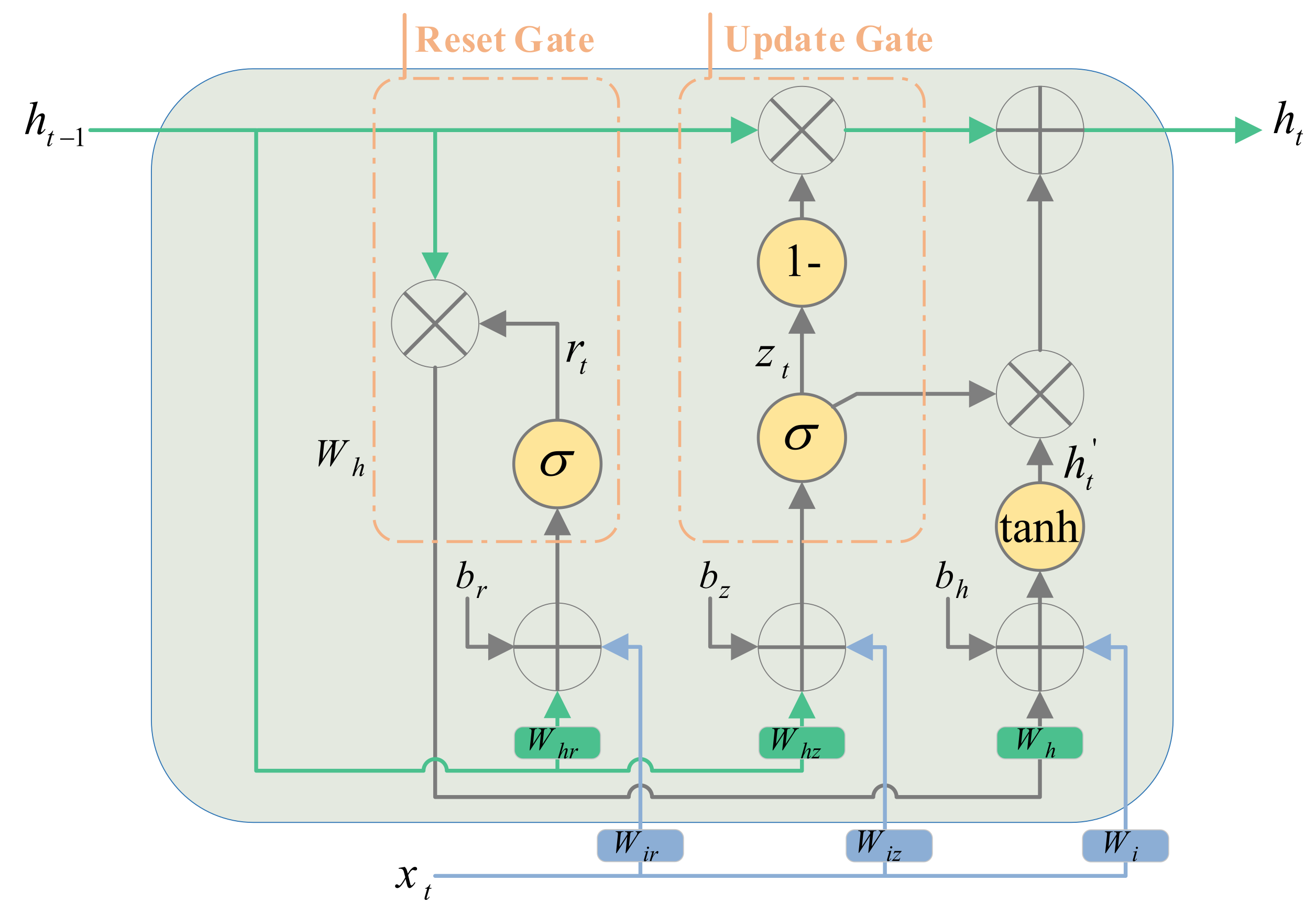 Energies 14 06361 g003