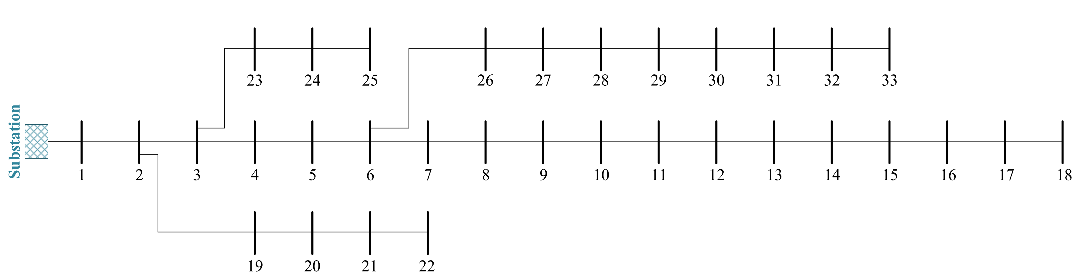 Energies 14 06361 g006