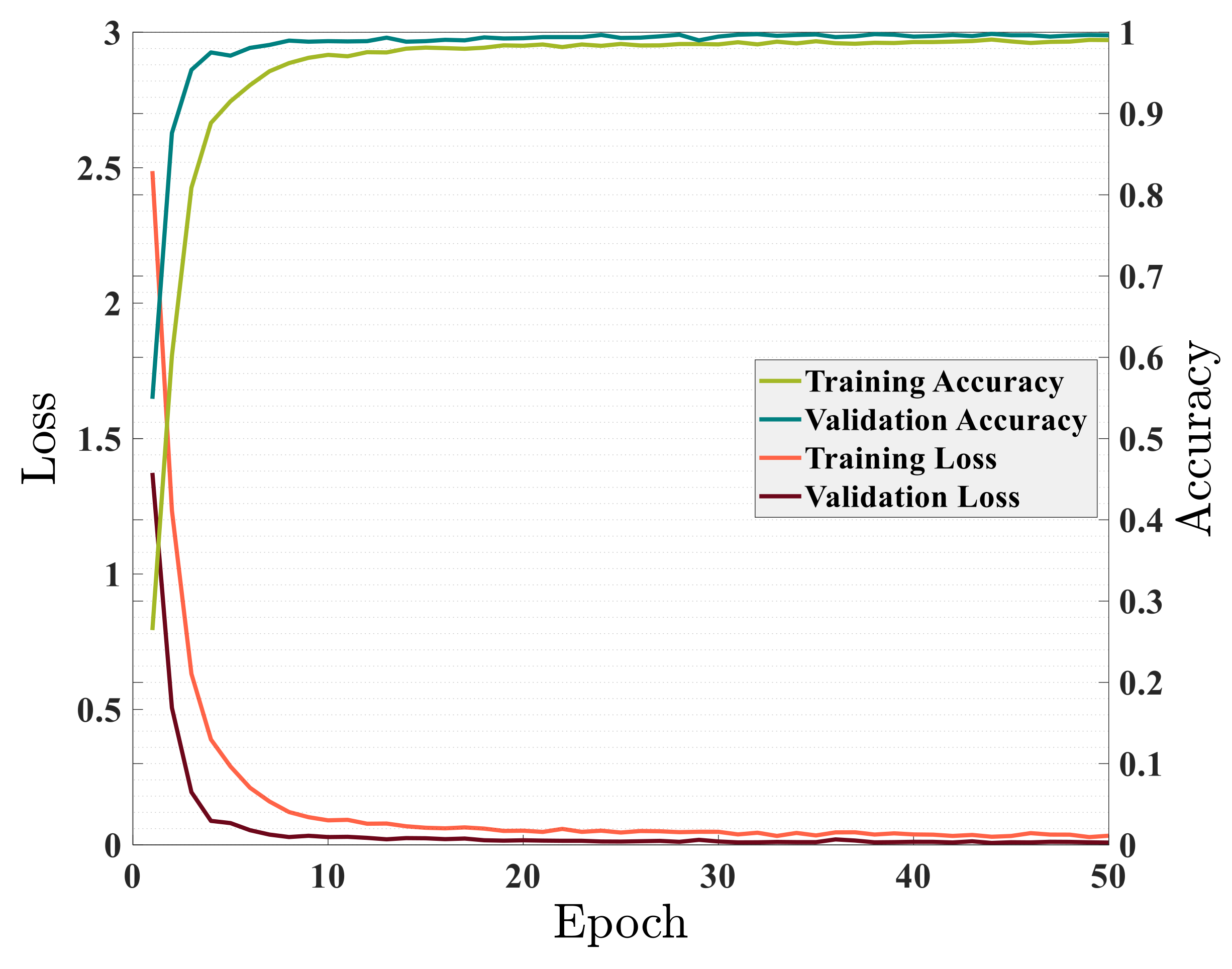 Energies 14 06361 g007