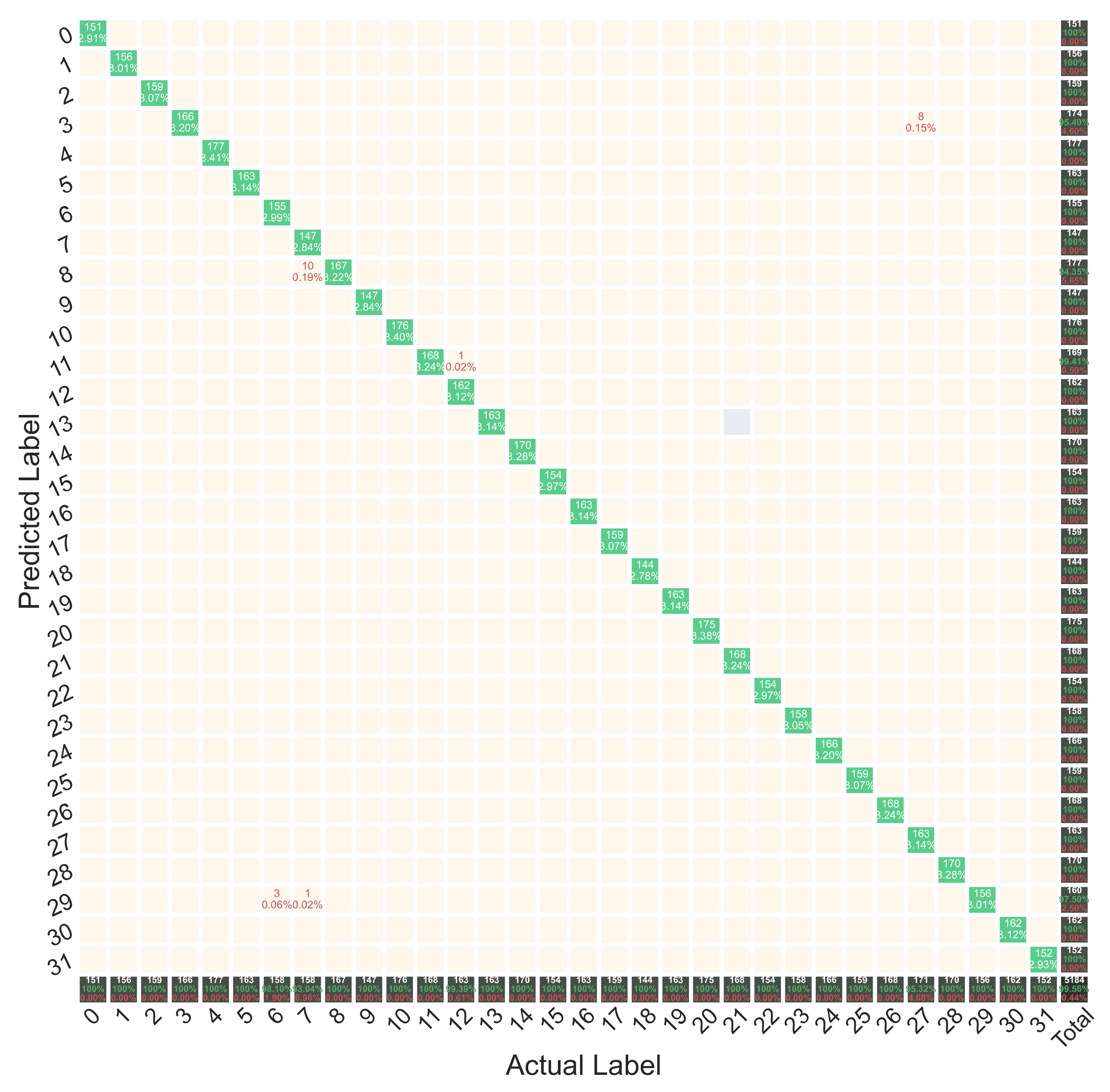 Energies 14 06361 g008