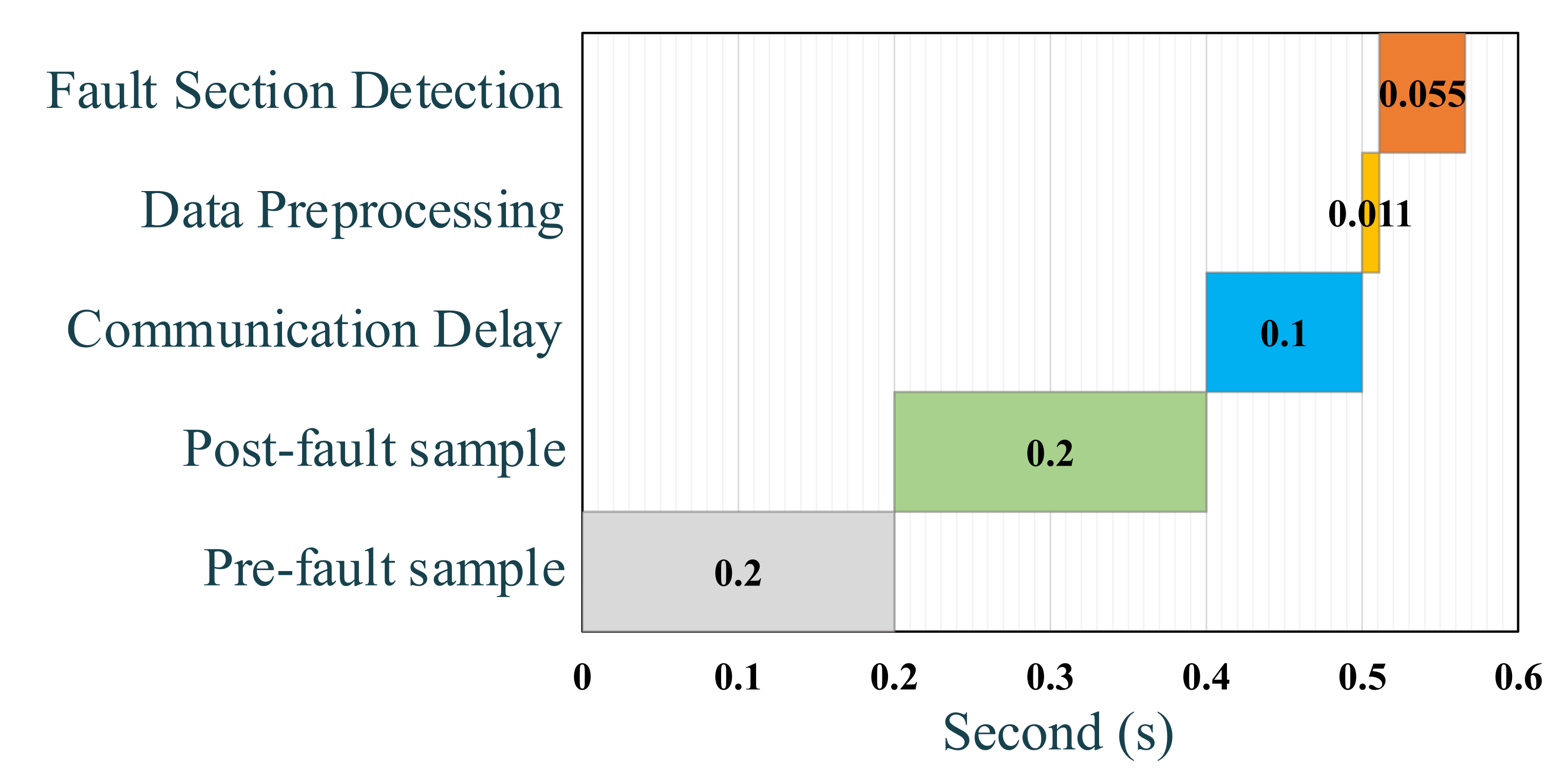 Energies 14 06361 g009