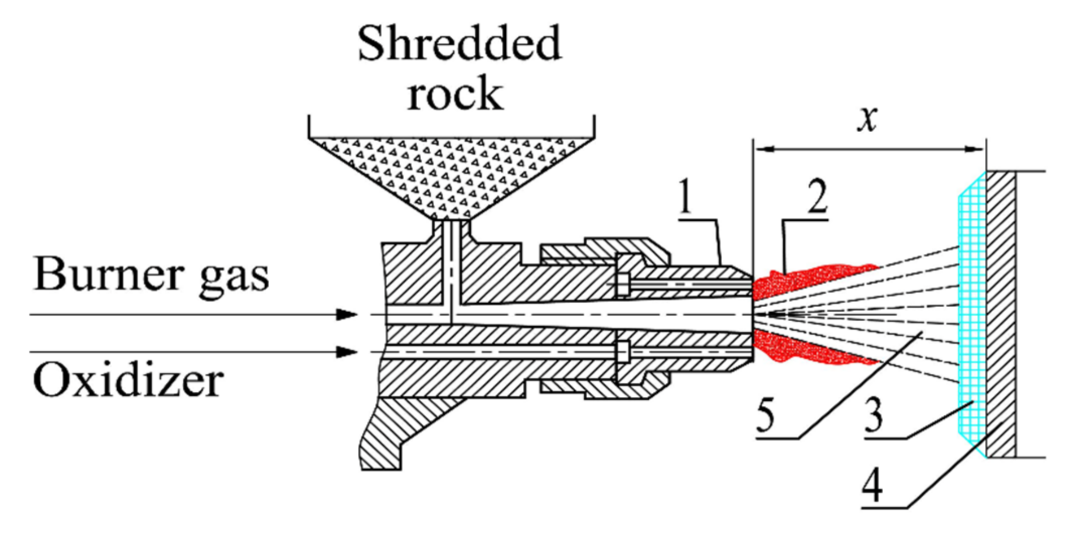 Energies 14 06365 g003