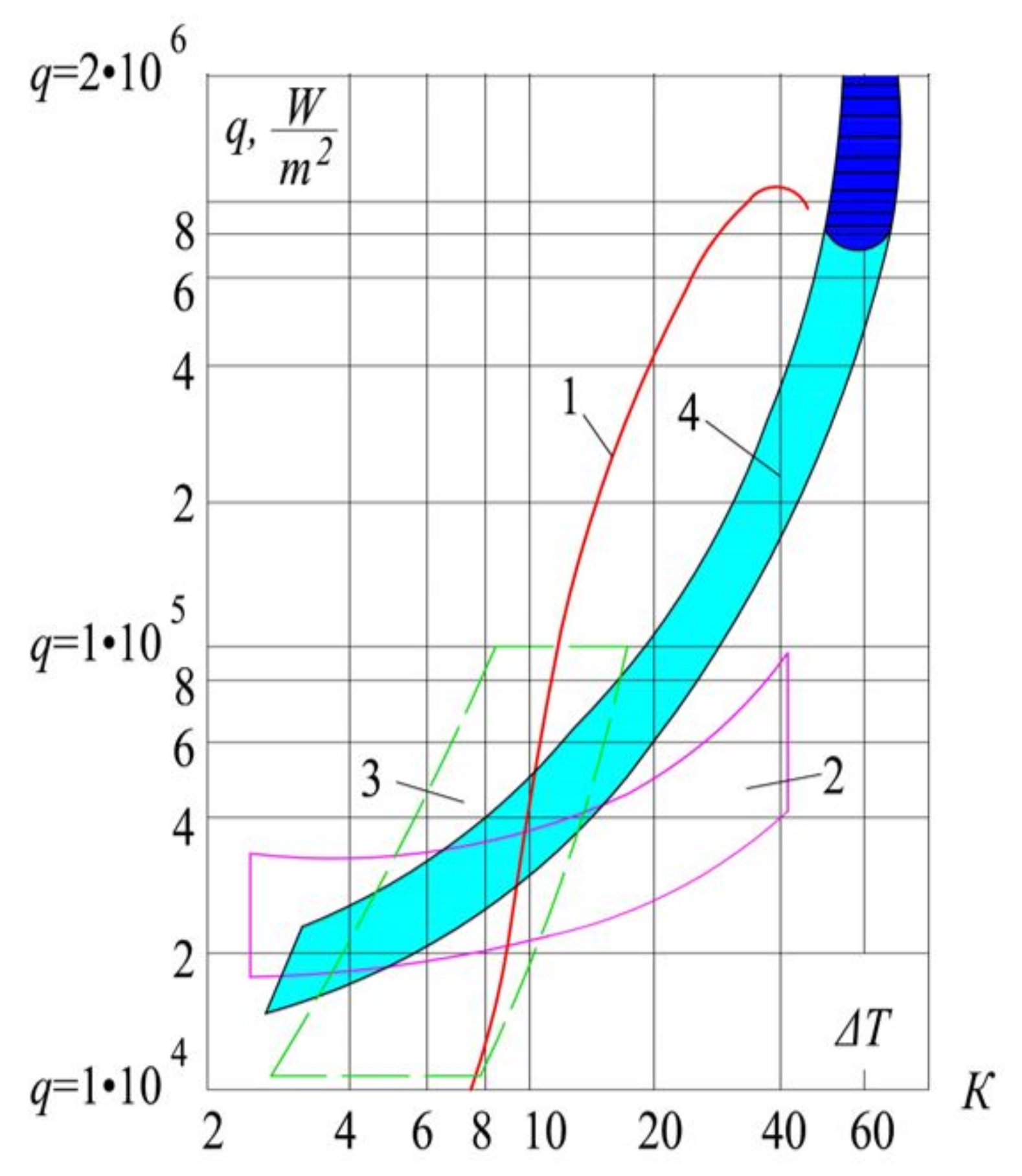 Energies 14 06365 g005
