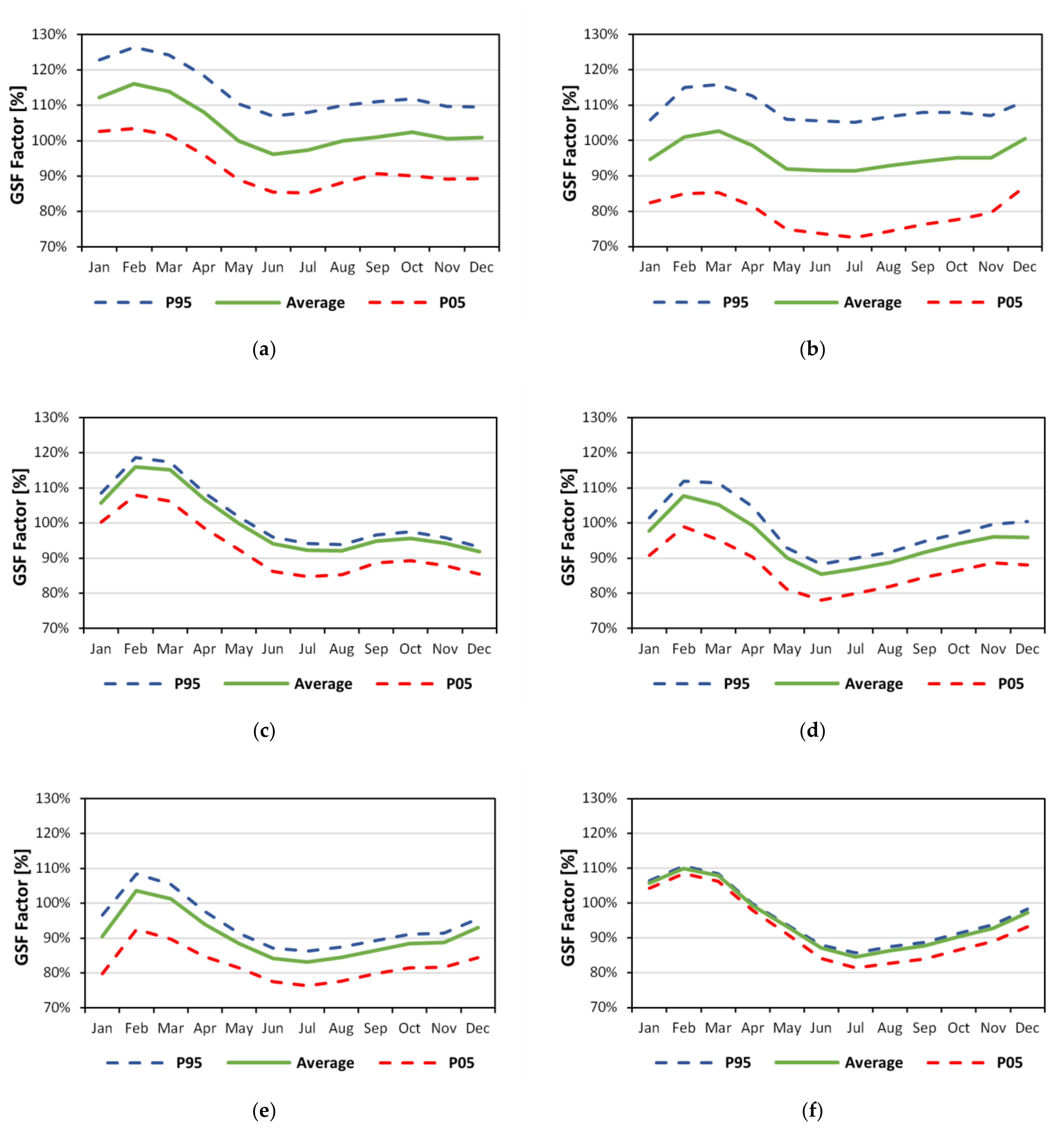 Energies 14 06368 g004