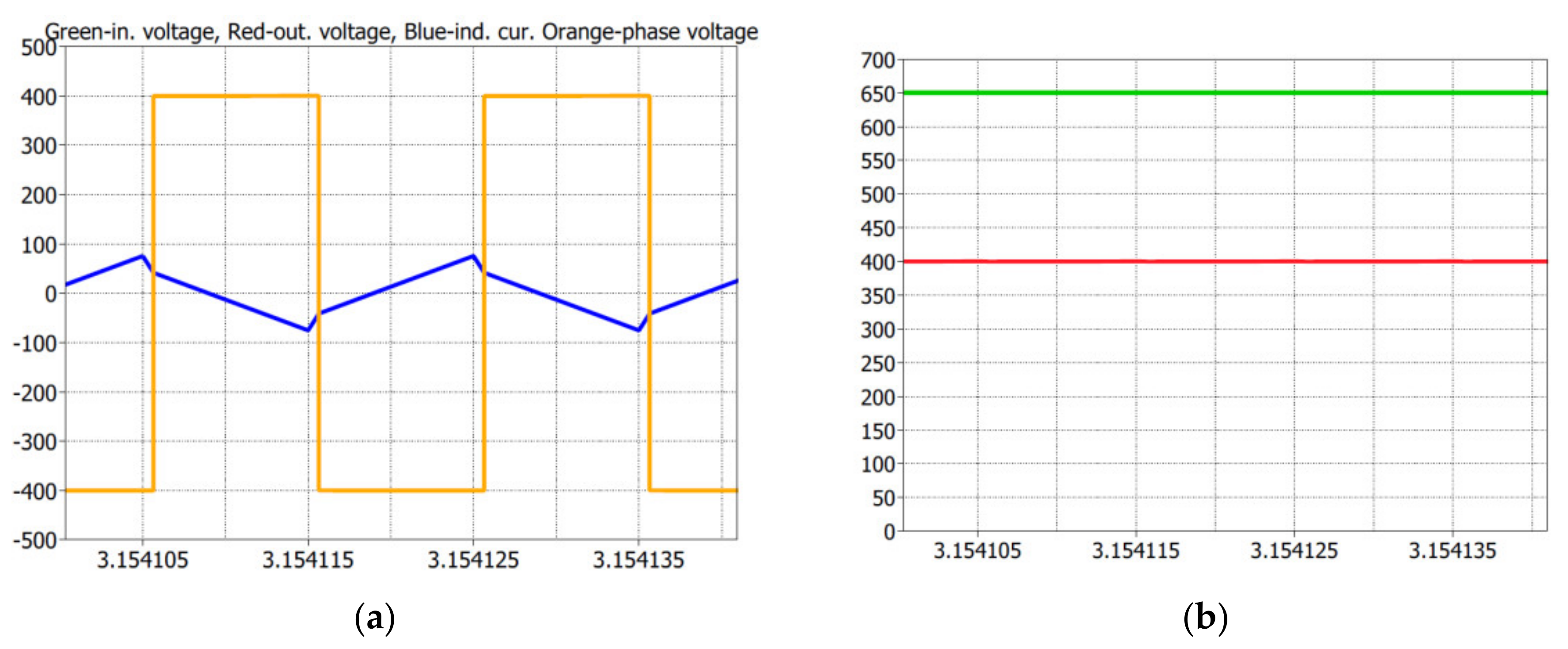 Energies 14 06369 g008
