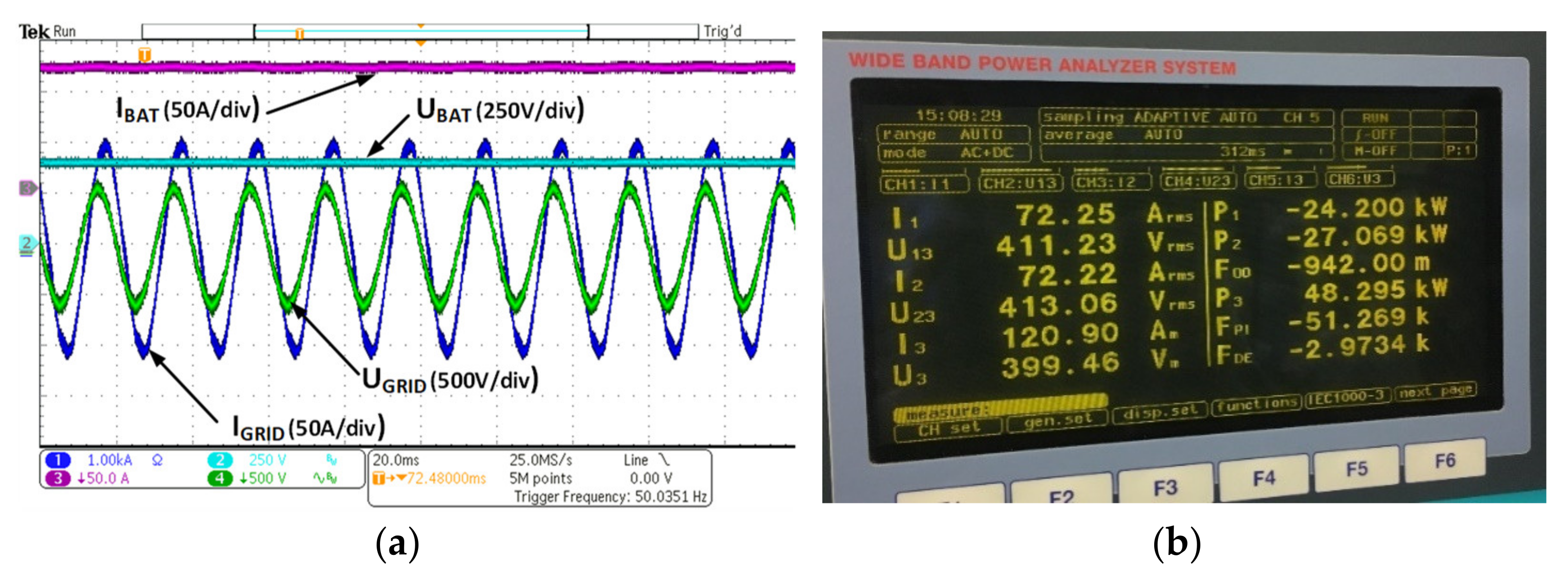 Energies 14 06369 g013