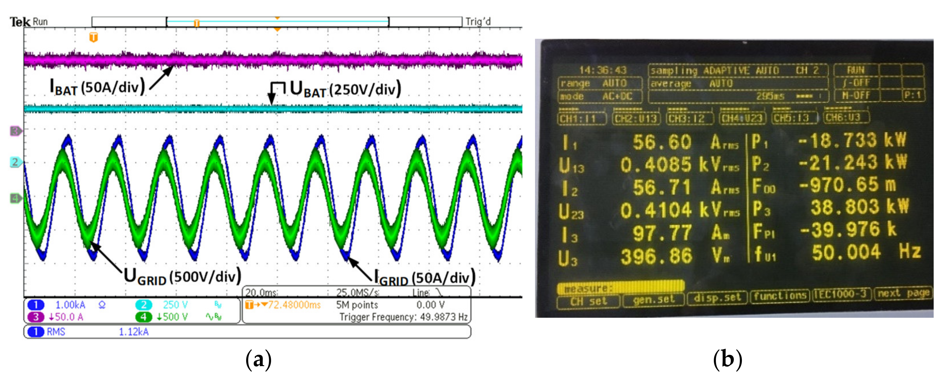Energies 14 06369 g015