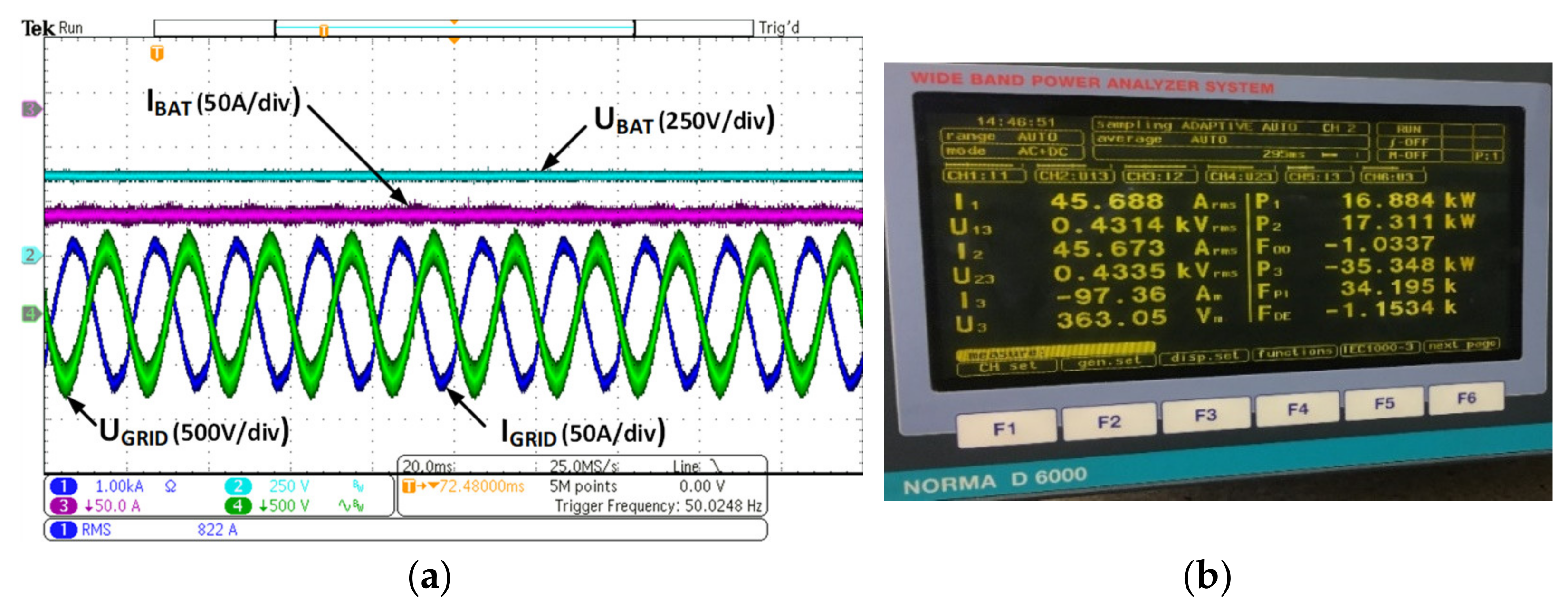 Energies 14 06369 g016