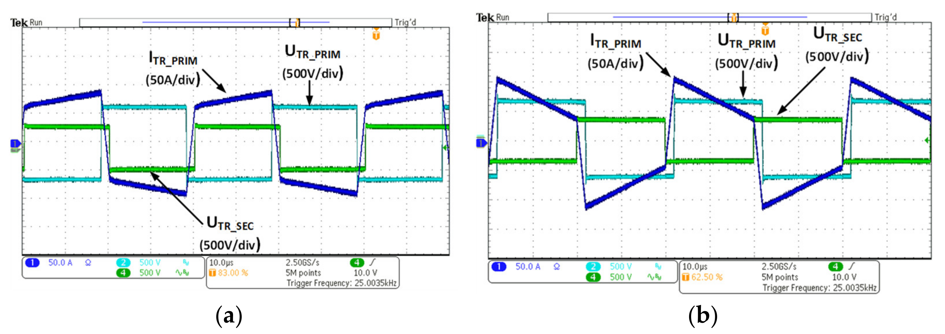 Energies 14 06369 g017
