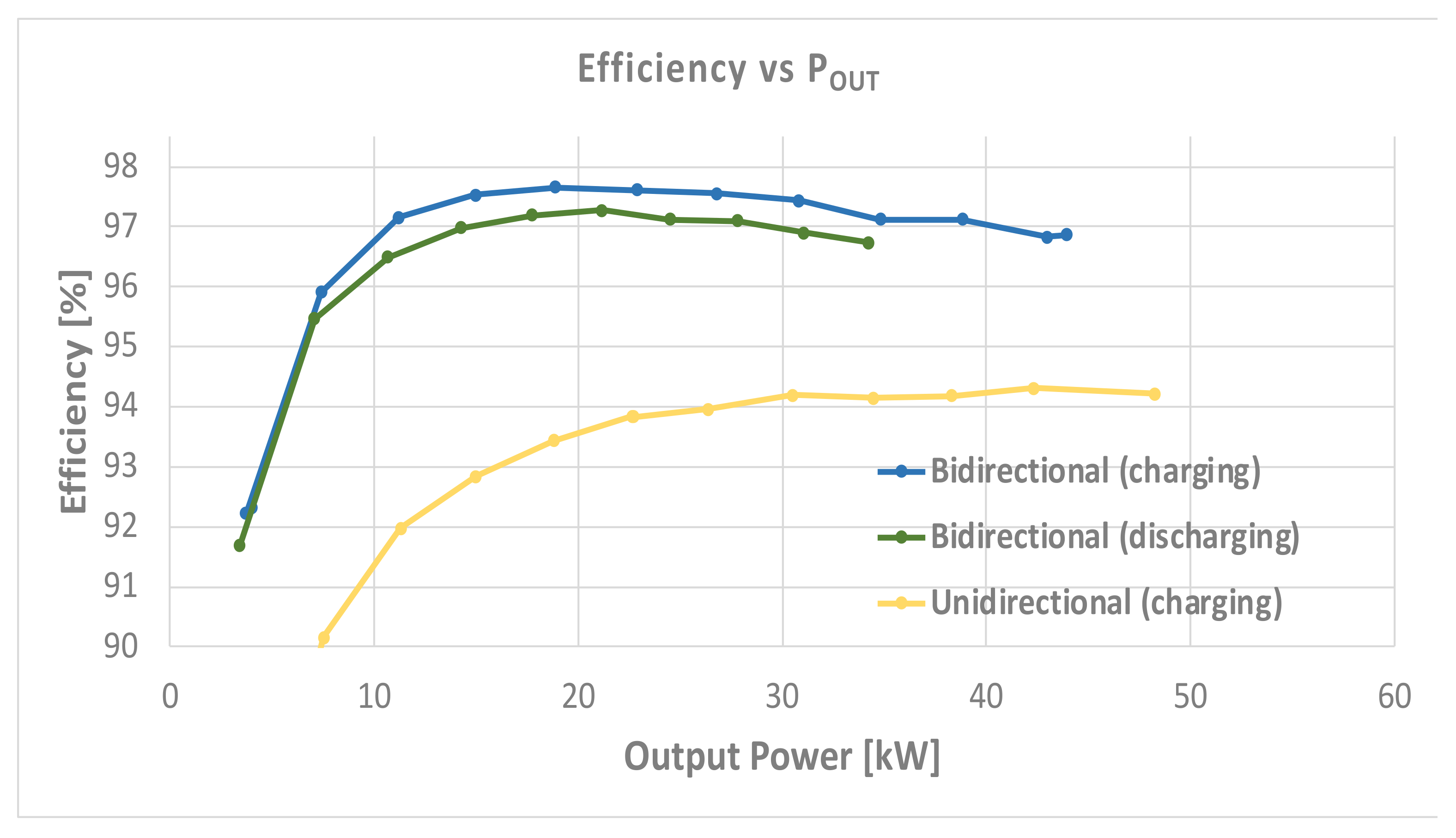 Energies 14 06369 g020