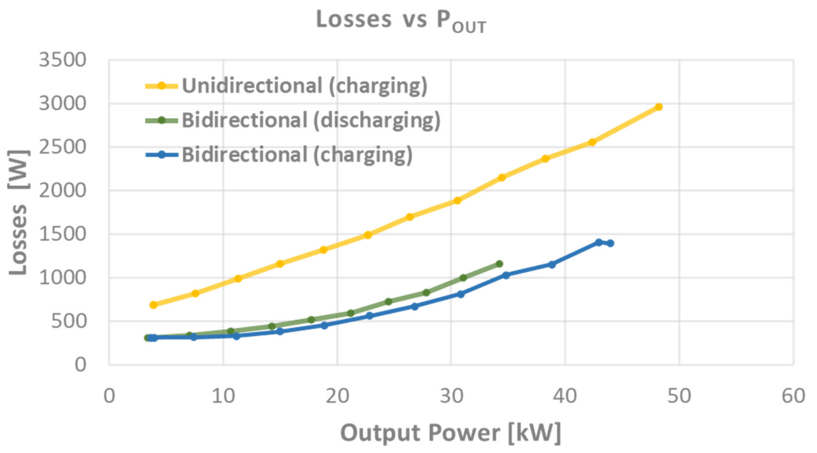 Energies 14 06369 g021