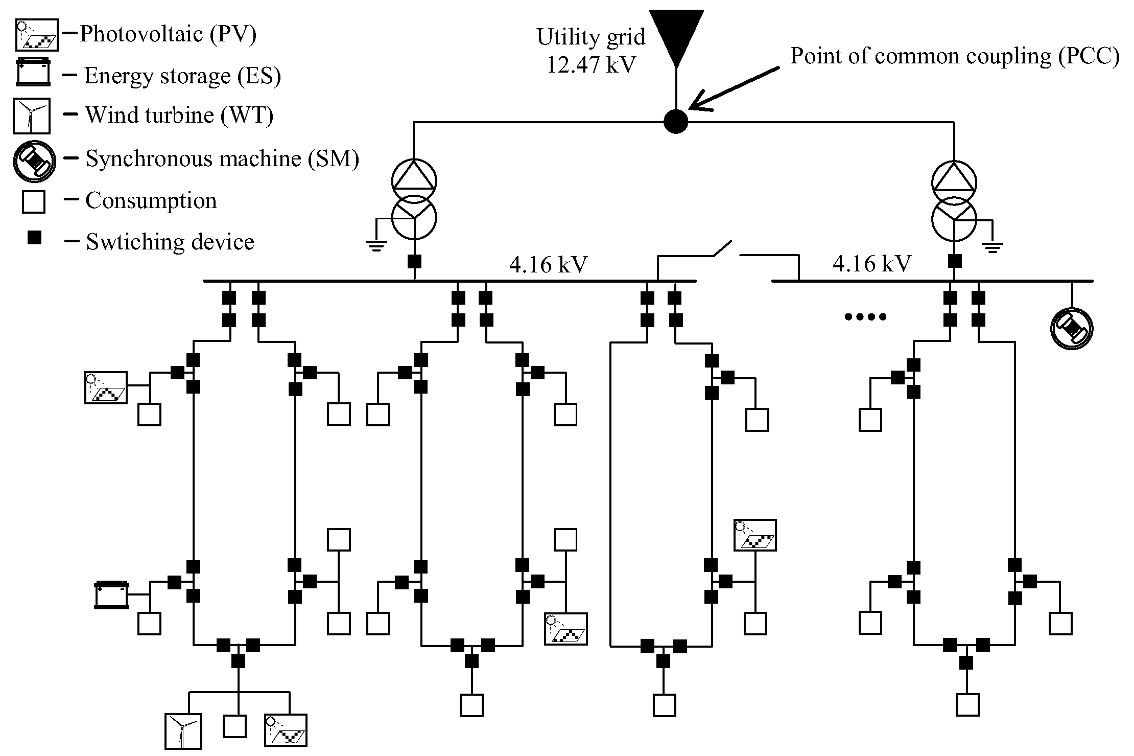 Energies 14 06372 g001