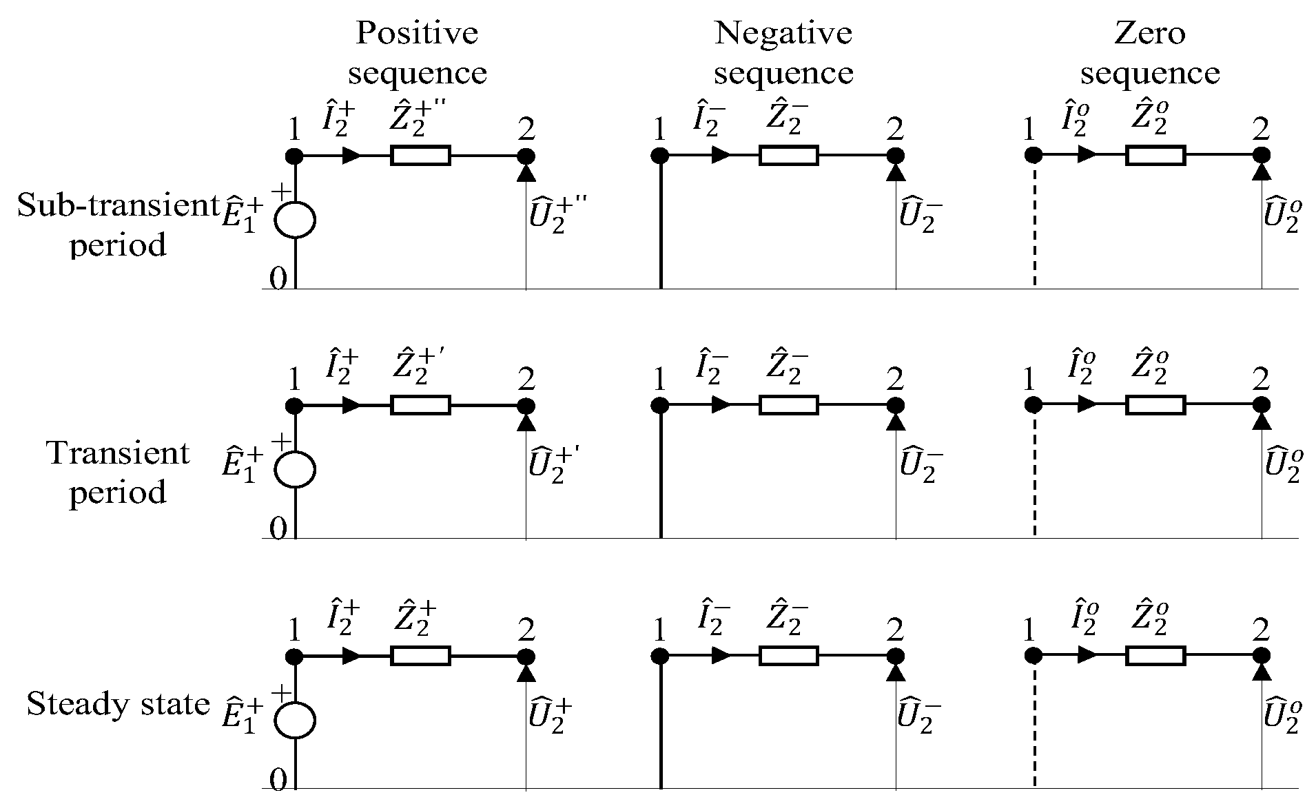 Energies 14 06372 g002