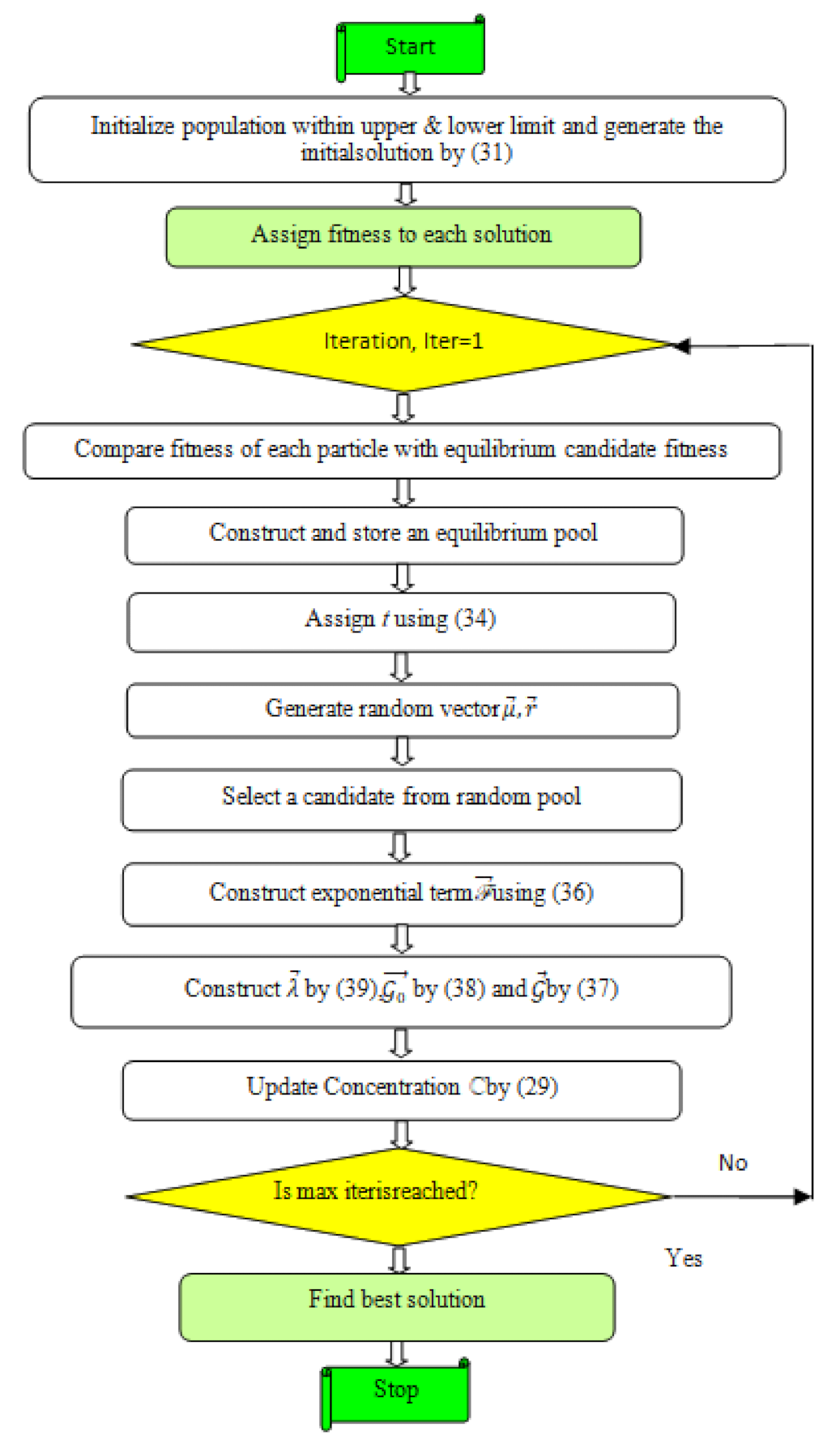 Energies 14 06376 g004