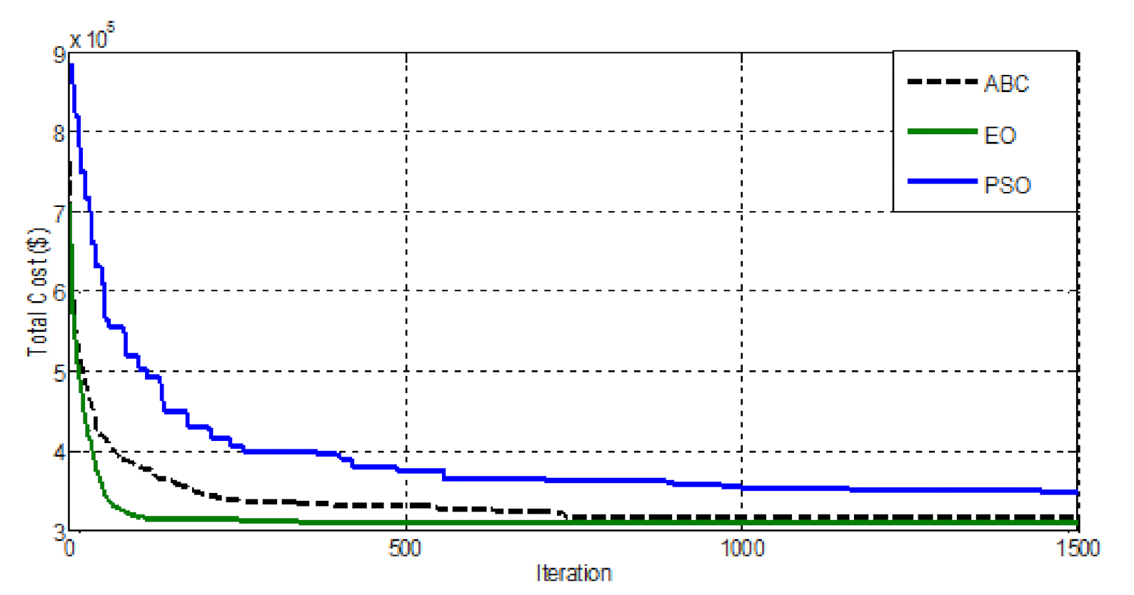 Energies 14 06376 g007