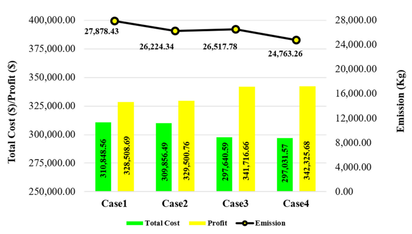 Energies 14 06376 g013