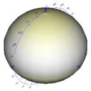 Energies 14 06383 i006