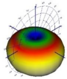 Energies 14 06383 i007