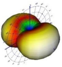 Energies 14 06383 i008