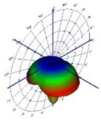 Energies 14 06383 i009