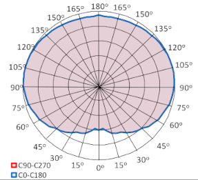 Energies 14 06383 i010