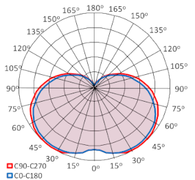 Energies 14 06383 i011
