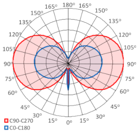 Energies 14 06383 i012