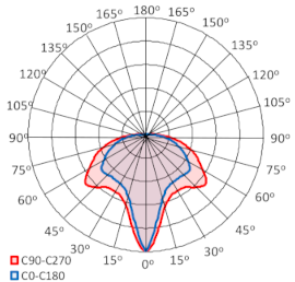 Energies 14 06383 i013