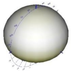 Energies 14 06383 i015