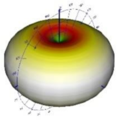 Energies 14 06383 i017