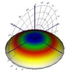 Energies 14 06383 i018