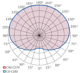 Energies 14 06383 i019