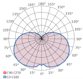 Energies 14 06383 i020