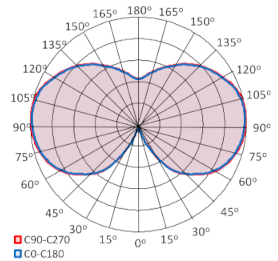Energies 14 06383 i021