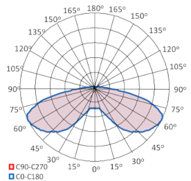 Energies 14 06383 i022