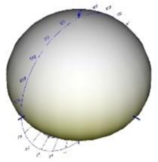 Energies 14 06383 i024