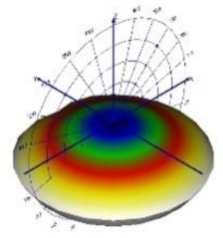 Energies 14 06383 i027