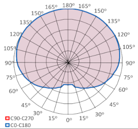 Energies 14 06383 i028