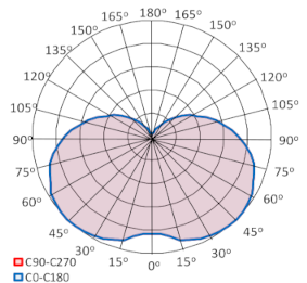 Energies 14 06383 i029