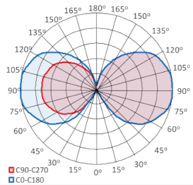 Energies 14 06383 i030