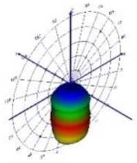 Energies 14 06383 i036