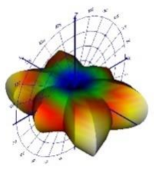 Energies 14 06383 i047