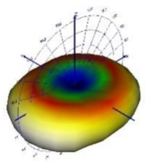 Energies 14 06383 i048