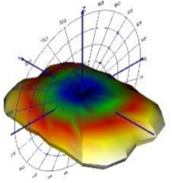 Energies 14 06383 i049