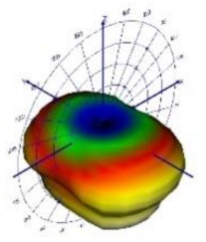 Energies 14 06383 i050