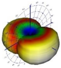 Energies 14 06383 i051