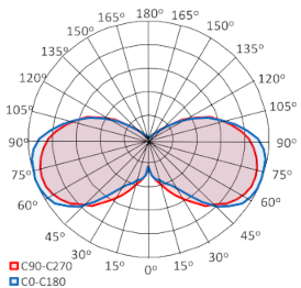 Energies 14 06383 i052
