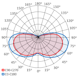 Energies 14 06383 i053